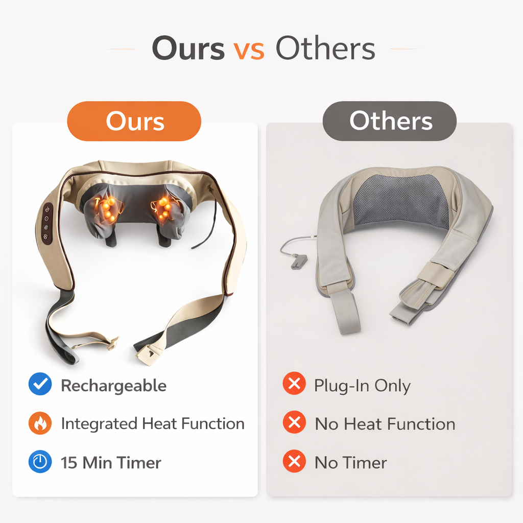 Abdominal Massager with Heat Therapy and Rechargeable Battery