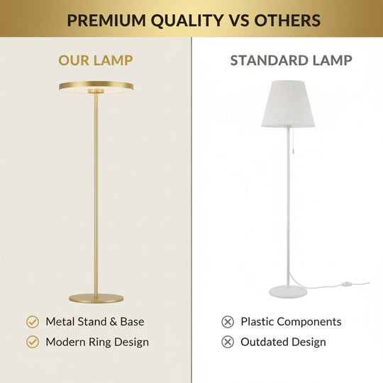 Floor Lamp - Golden Frame - Circular Shade