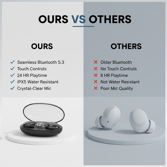 Wireless In-Ear Headphones with Bluetooth Connectivity and Comfortable Fit