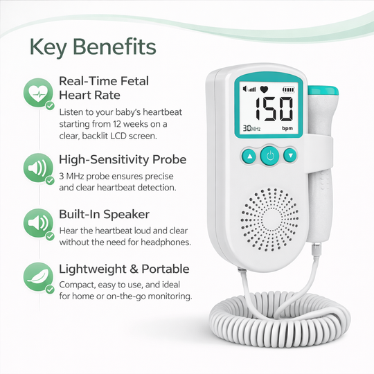 Fetal Doppler Monitor with Heart Rate Detection and Sound Alerts