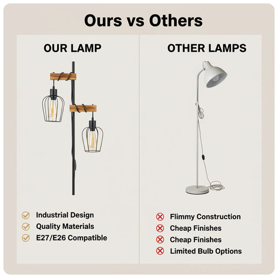 Floor Lamp - Industrial Frame - Wooden Accents