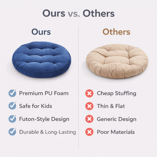 Floor Cushion with Futon Design and PU Foam