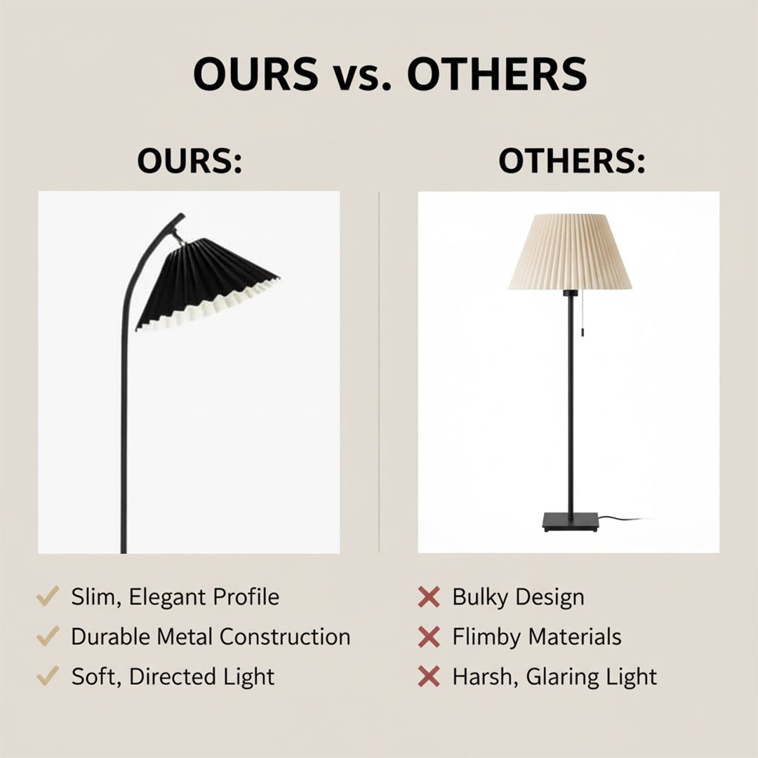 Floor Lamp - Slim Design - Pleated Shade