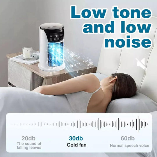 Portable Air Conditioner - USB Powered - Room Cooling