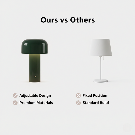 Rechargeable Table Lamp - Cordless Lighting - Mushroom Design