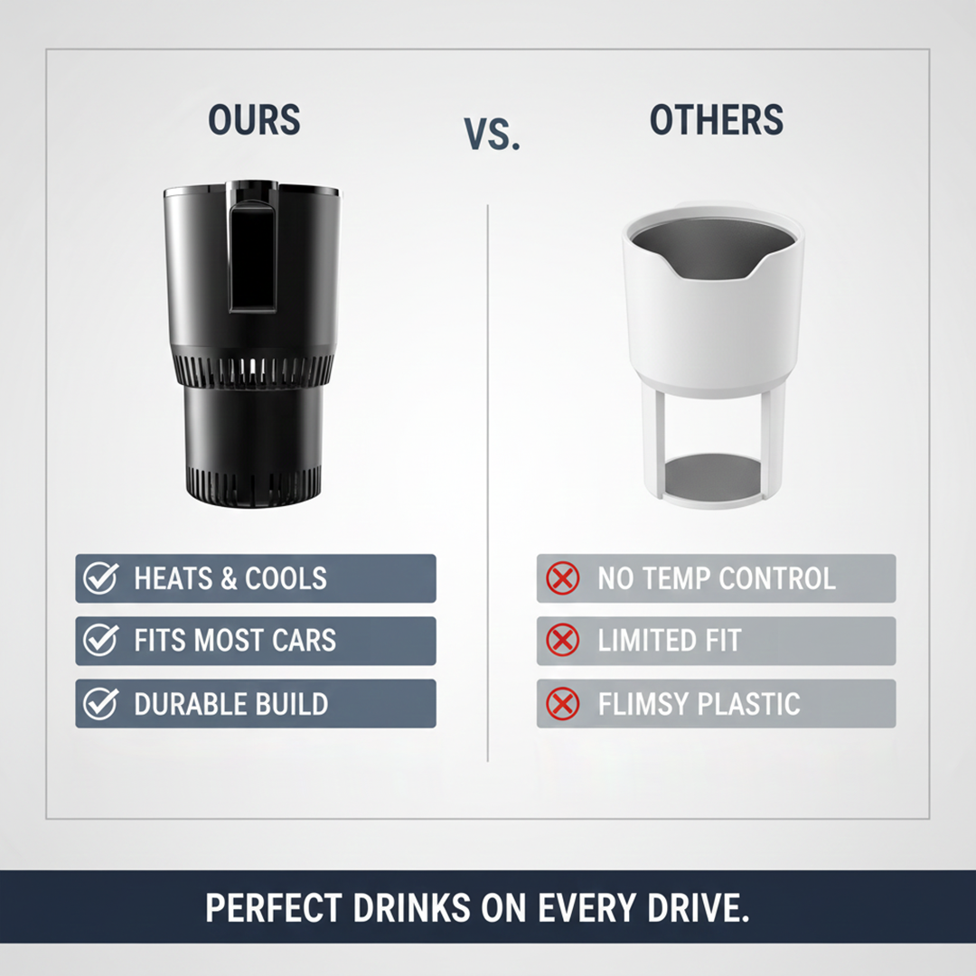 Car Cup Holder with Cooling and Heating Functions