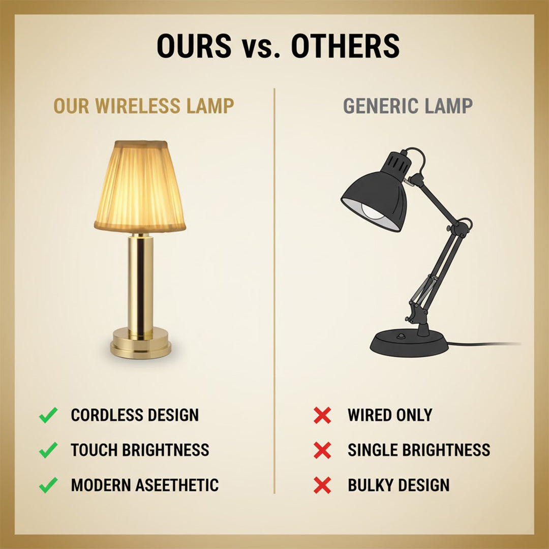 Table Lamp - Wireless Design - Fabric Shade