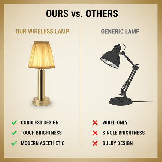 Table Lamp - Wireless Design - Fabric Shade