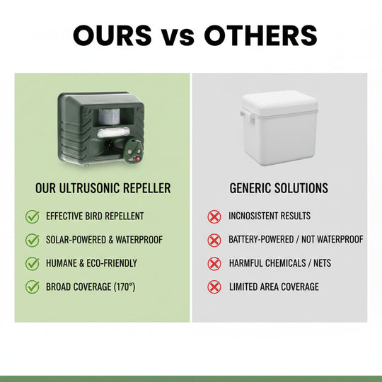 Bird Repeller with Ultrasonic Sound and Motion Sensor