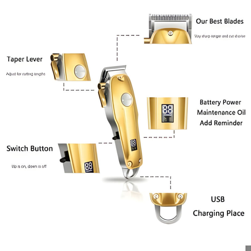 Hair Clipper Set with Adjustable Blades and Gold Finish