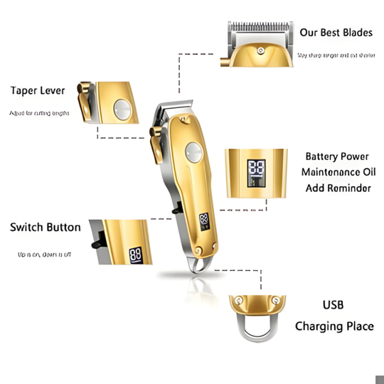Hair Clipper Set with Adjustable Blades and Gold Finish