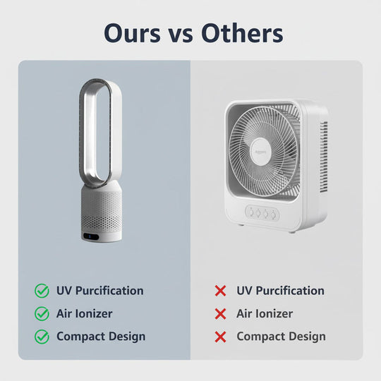 Air Cooler with UV Purification and Ionization