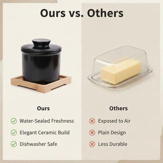 Butter Keeper with Ceramic Design and Water-Sealed Lid