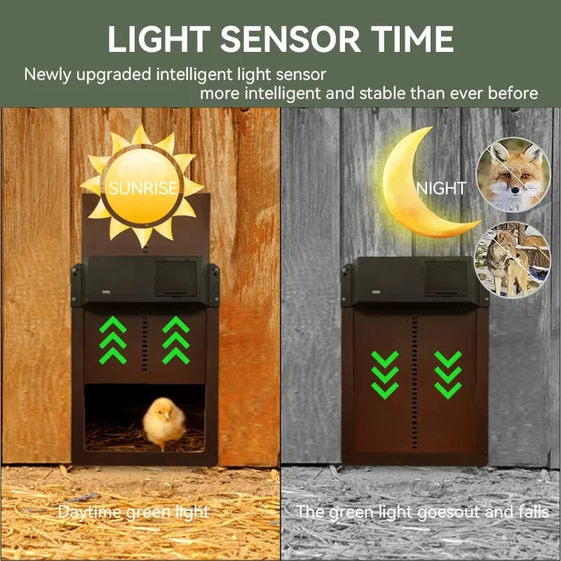 Chicken Coop Door with Light Sensor and Battery Power