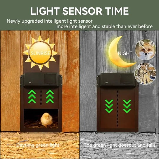 Chicken Coop Door with Light Sensor and Battery Power