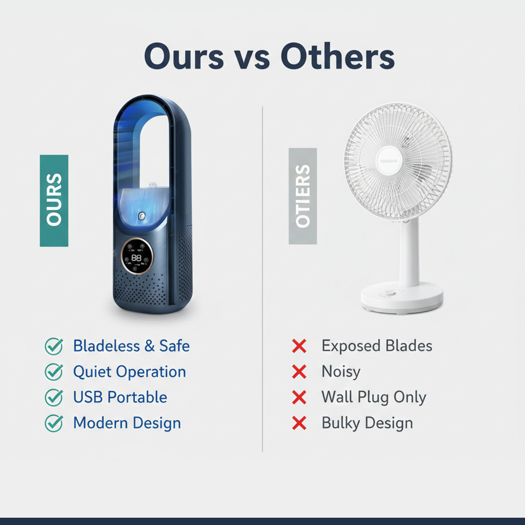Cooling Fan with Bladeless Design and USB Port