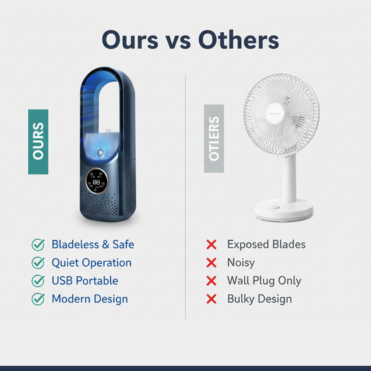 Cooling Fan with Bladeless Design and USB Port