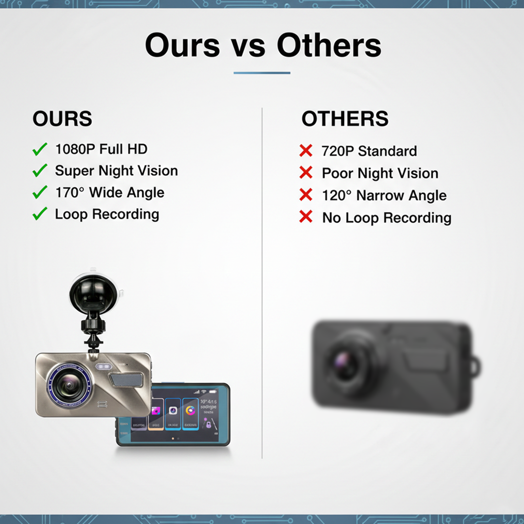 Dash Cam with Wireless Front and Rear Recording