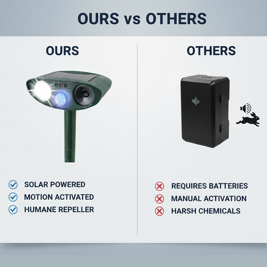 Deer Repellent with Solar Power and Motion Detection