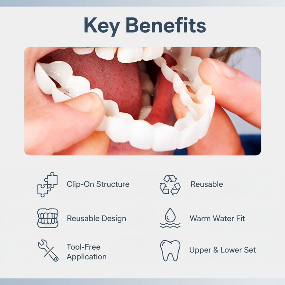 Dental Veneer Kit with Upper and Lower Coverage