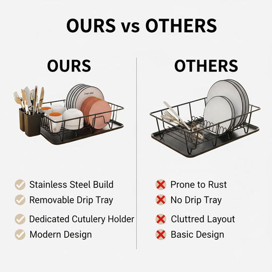 Dish Rack with Stainless Steel Design and Drip Tray