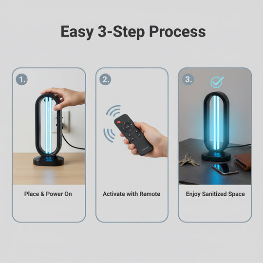 Disinfectant Bulb with UV Light and Multi-Surface Use