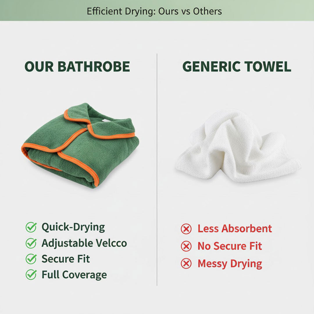 Dog Bathrobe with Quick-Drying Fabric and Adjustable Fit