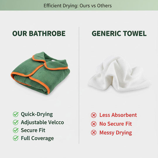 Dog Bathrobe with Quick-Drying Fabric and Adjustable Fit