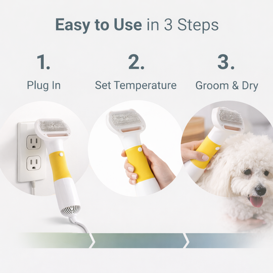 Dog Grooming Kit with Hair Dryer and Brush
