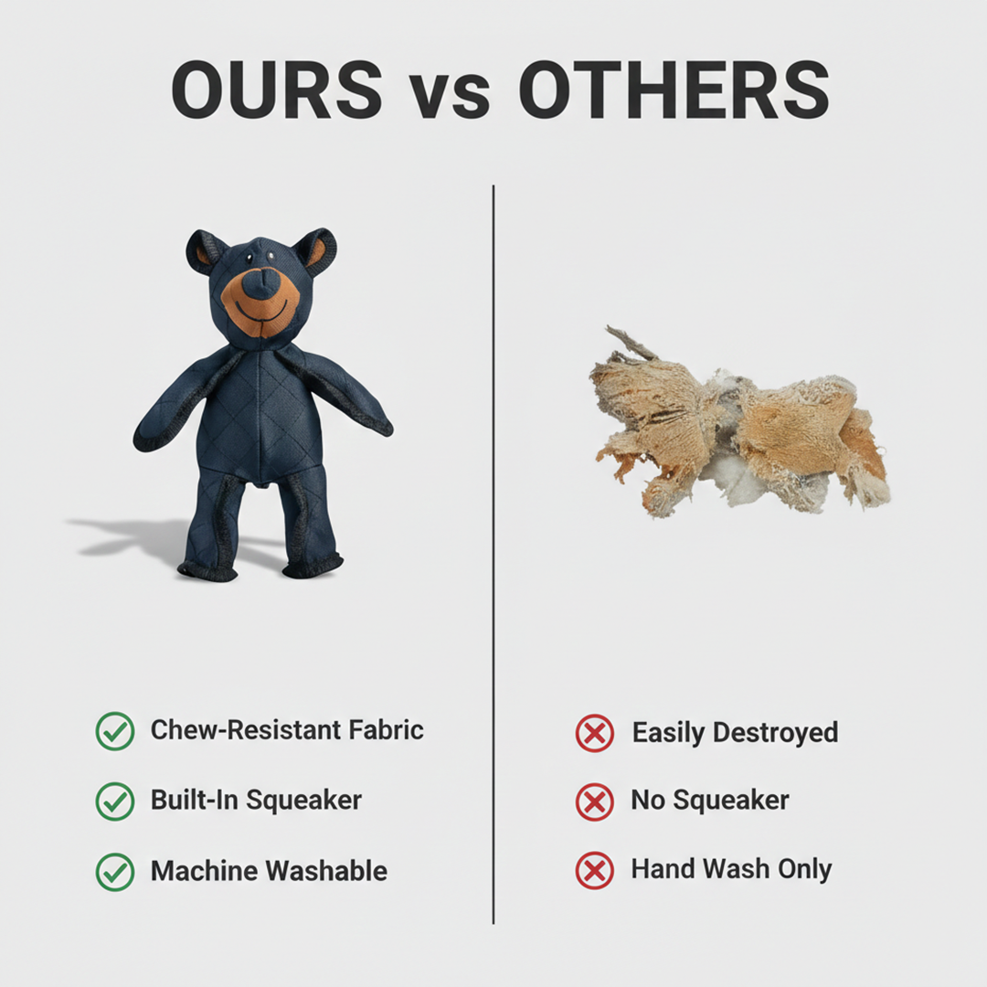 Dog Toy with Chew Resistance and Bear Design