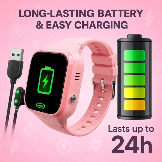 Kids Smart Watch with GPS Tracking and Safety Alerts