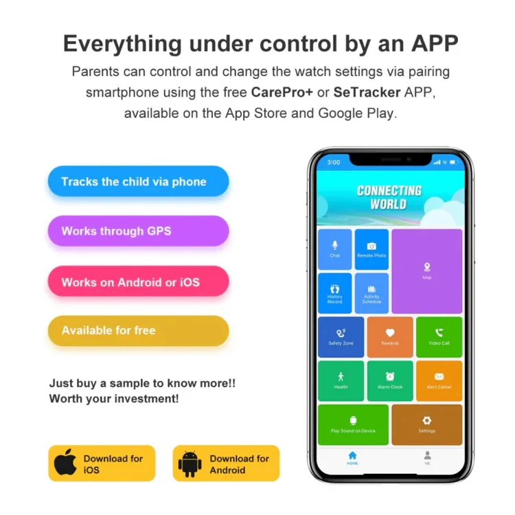 Kids Smart Watch with GPS Tracking and Safety Alerts
