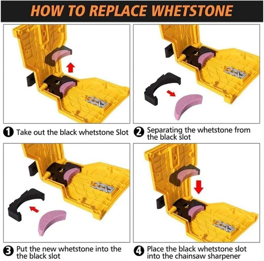 Chainsaw Sharpener with Precision Grinding and Easy Use