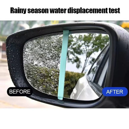 Windshield Treatment with Water Repellent and Anti-Fog Properties