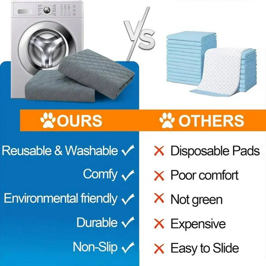 Dog Pee Pads with Disposable and Reusable Options