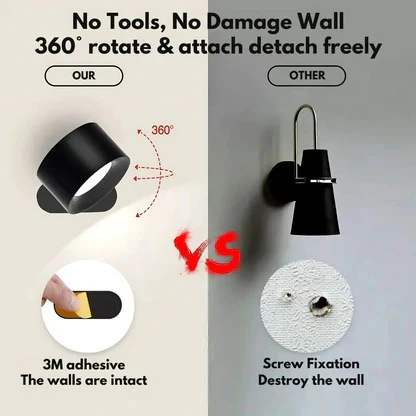Wall Light with Rechargeable Battery and 360° Rotation