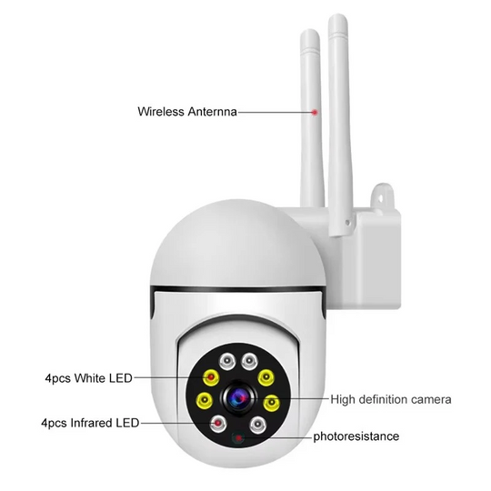 Wireless Security Camera with 1080P HD and Night Vision