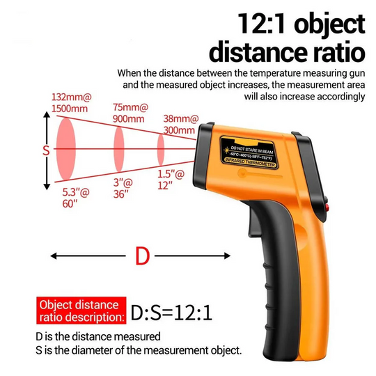 Infrared Thermometer with Contact-Free Measurement and Fast Response