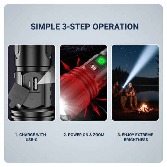 Flashlight with Rechargeable Battery and Adjustable Beam