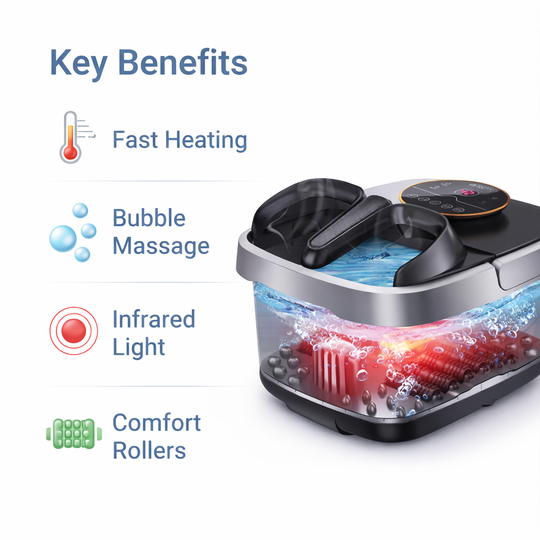 Foot Spa with Heated Bubble Rollers and Infrared Light