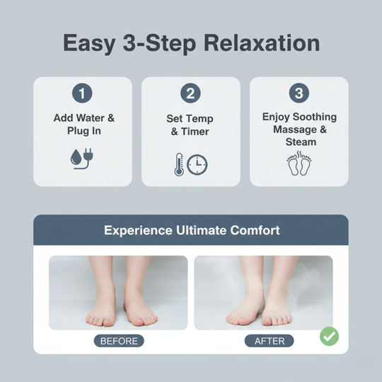 Foot Spa with Hydrotherapy and Heat Function