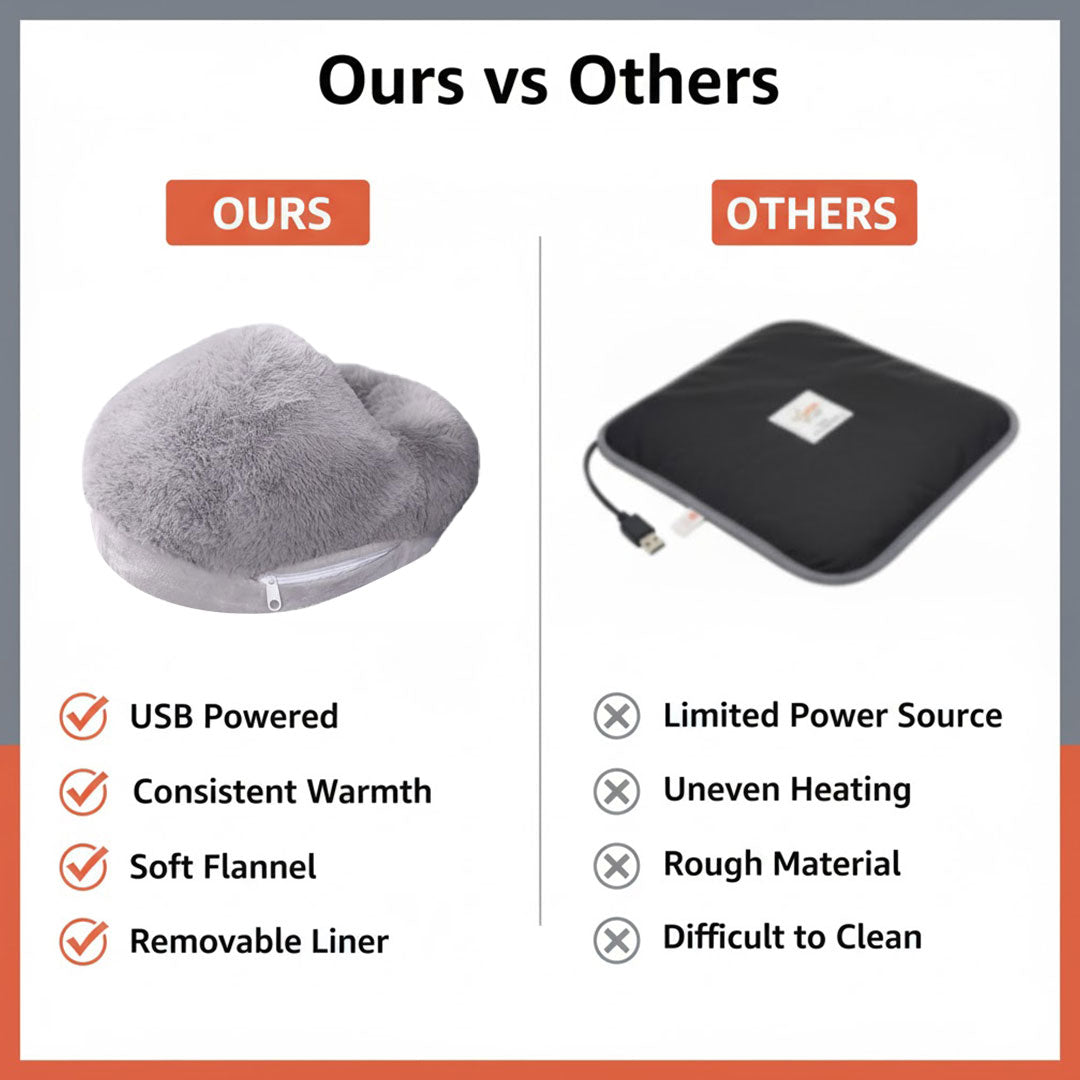 Foot Warmer with Electric Heating and Flannel Fabric