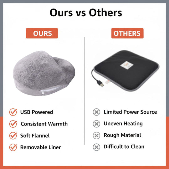 Foot Warmer with Electric Heating and Flannel Fabric