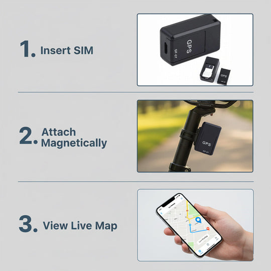 GPS Tracker with Magnetic Design and Global Coverage