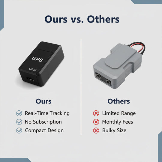 GPS Tracker with Magnetic Design and Global Coverage