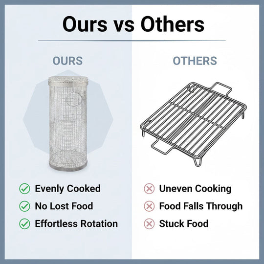 Grill Basket with Stainless Steel and Rotating Design