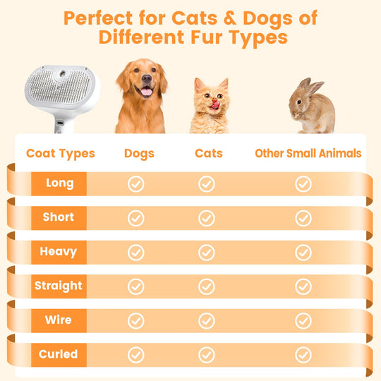 Grooming Brush with Steam Spray and Self-Cleaning