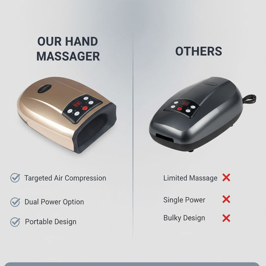 Hand Massager with Air Compression and Palm Relief