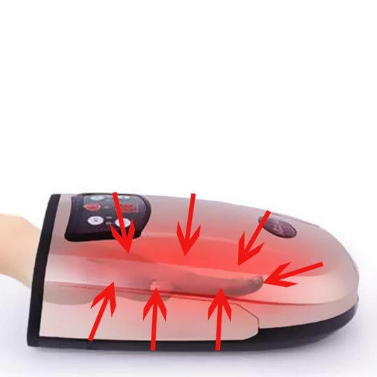 Hand Massager with Air Compression and Palm Relief