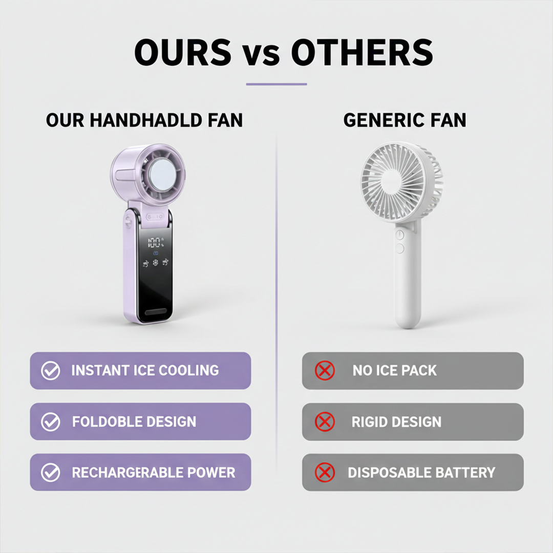 Handheld Fan with Foldable Design and Cooling Function